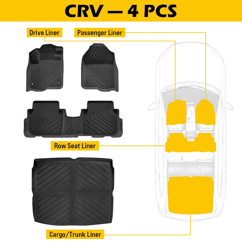 Custom Fit Floor Mats for 2023-2024 Honda CRV & CR-V Hybrid | All Weather Mats with Cargo Liner truck dreamer