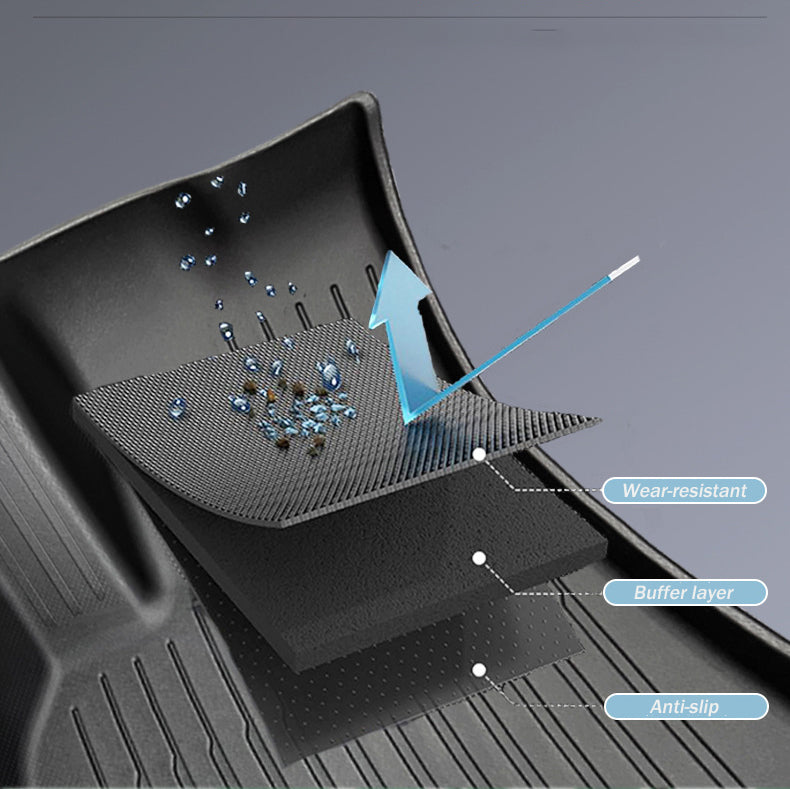 Custom Fit Floor Mats for Tesla Model 3 (5-Seat) 2021-2023 | All-Weather Protection truck dreamer